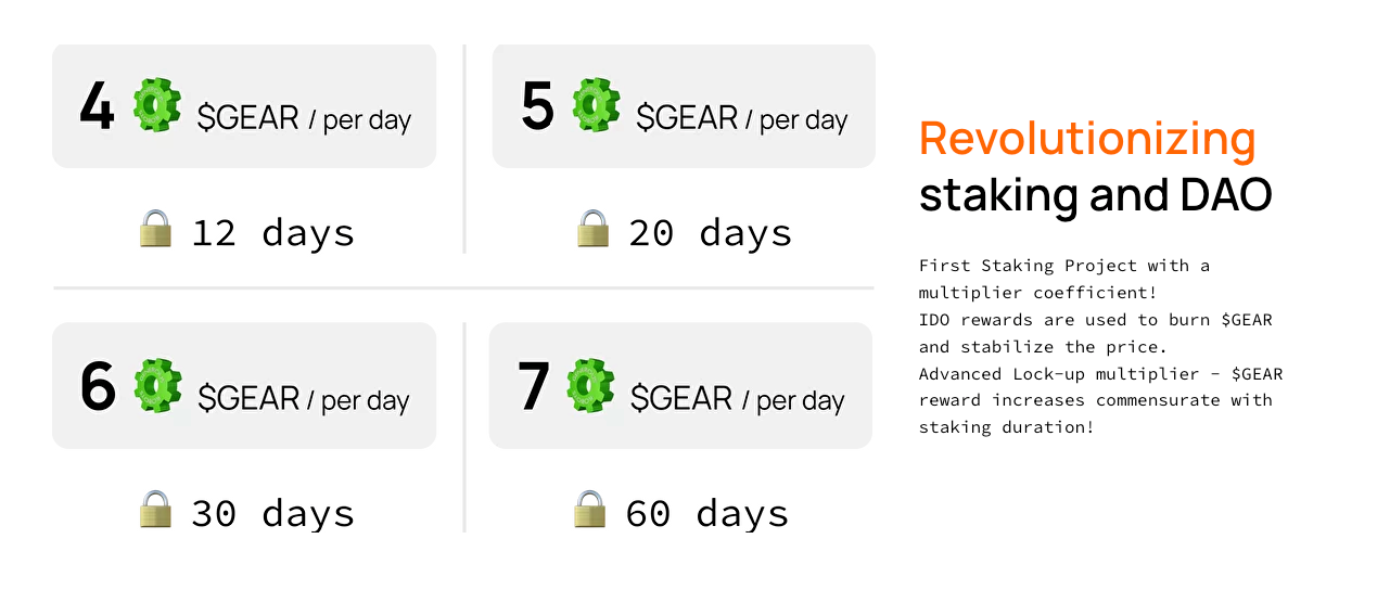 Illustration of different NFT token rewards