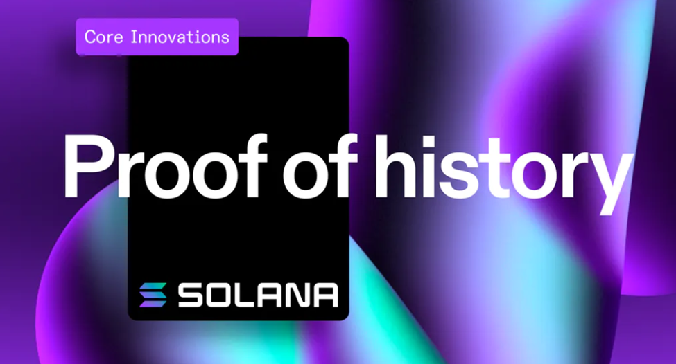 Solana's Technology - Proof of History