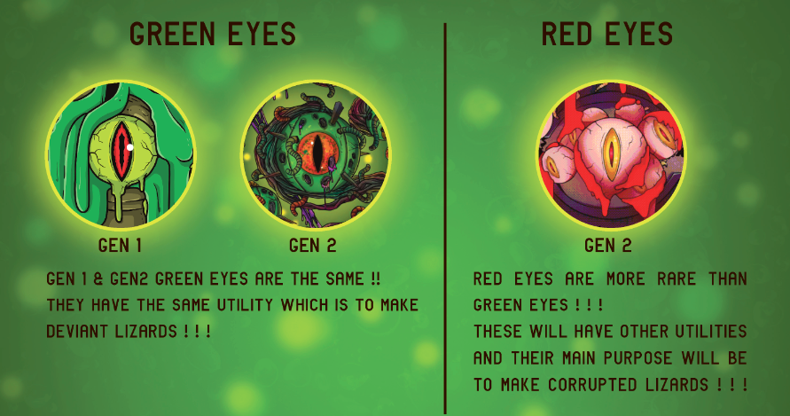 Explanation about Reptilian Renegade eyes