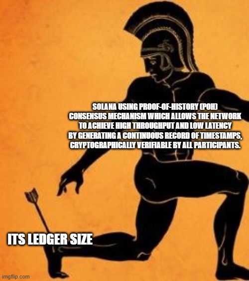 Meme about Solana ledger size