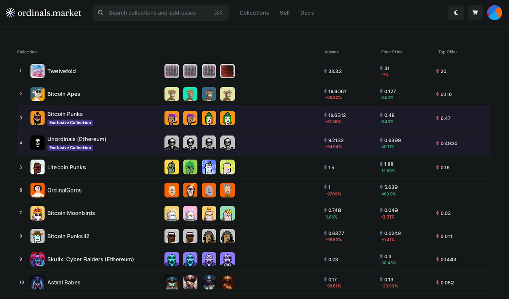 bitcoin ordinals marketplace