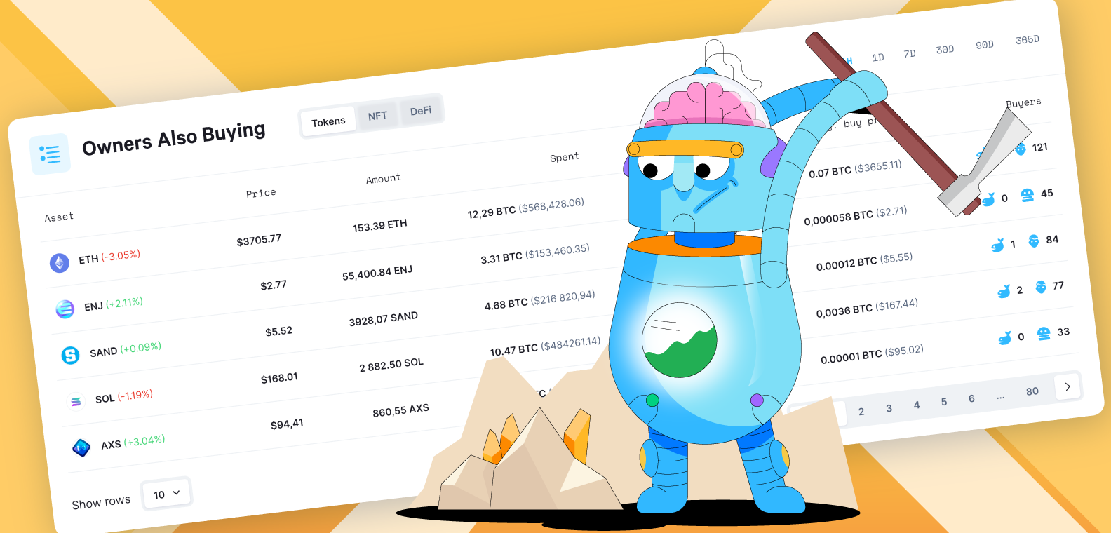 The Importance Offering Utility With The Tokens Produced During The NFT Staking Period: With Examples